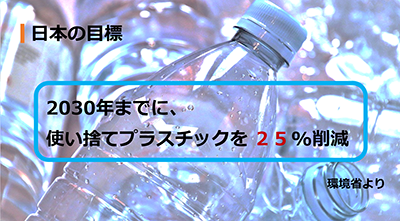 2030年までに、使い捨てプラスチックを25%削減